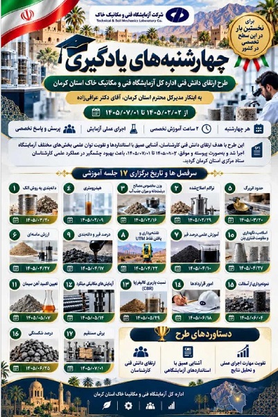 اطلاع‌نگاشت| اهم اقدامات انجام شده شرکت آزمایشگاه فنی و مکانیک خاک در چهارشنبه‌های یادگیری در استان کرمان